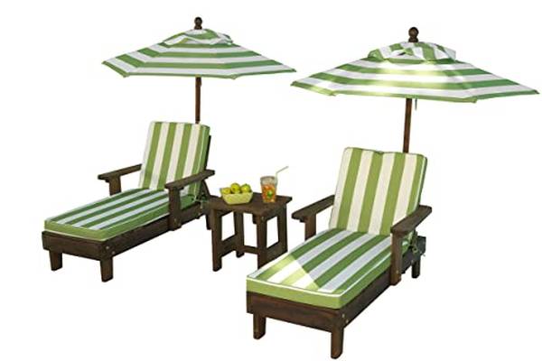 Environnement de travail